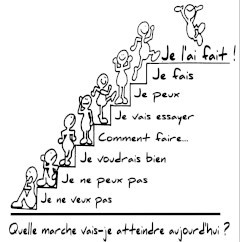 karate custines Infos